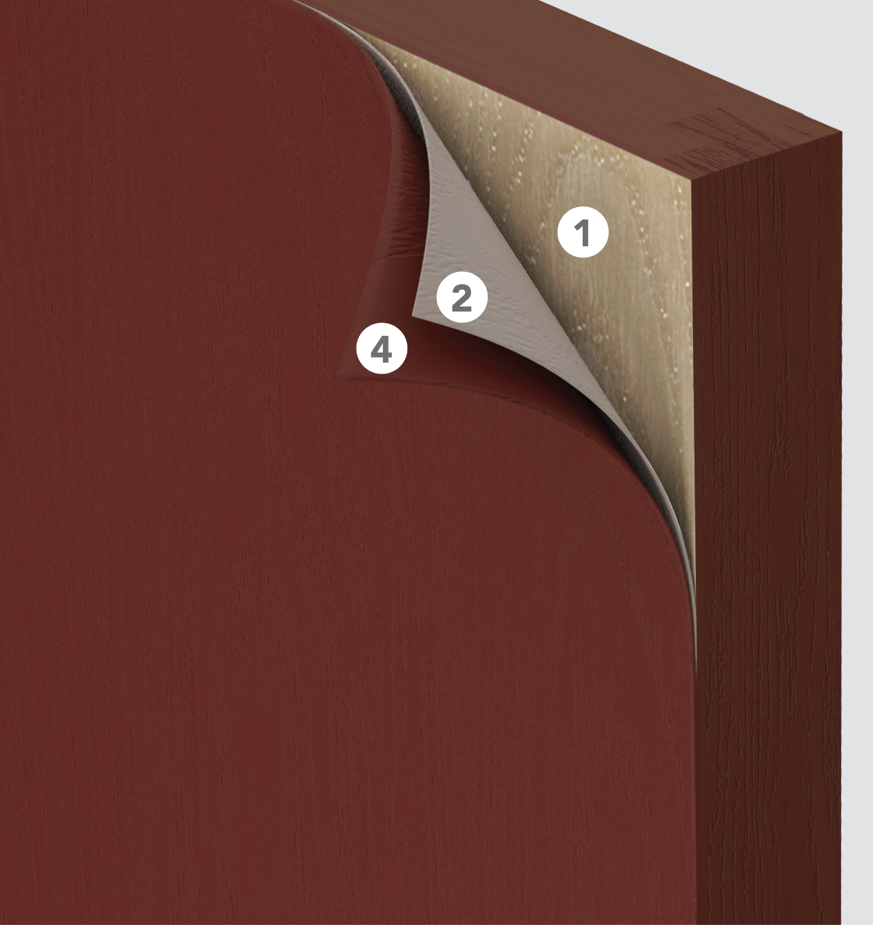 Diagram showing the steps involved for ProVia® Signet® painted front doors and painted exterior doors
