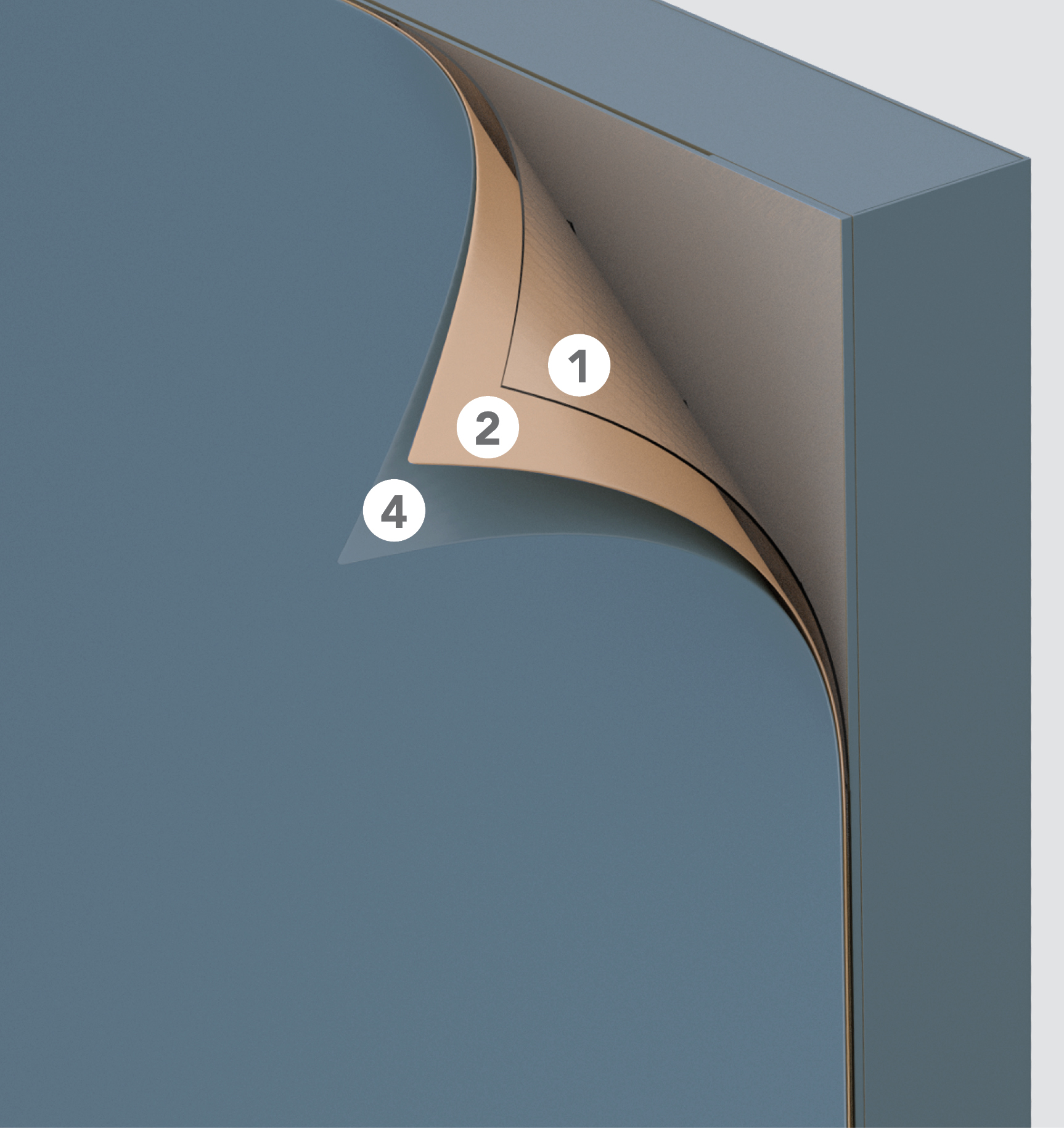 Diagram showing the steps involved for ProVia's Legacy painted front doors and painted exterior doors