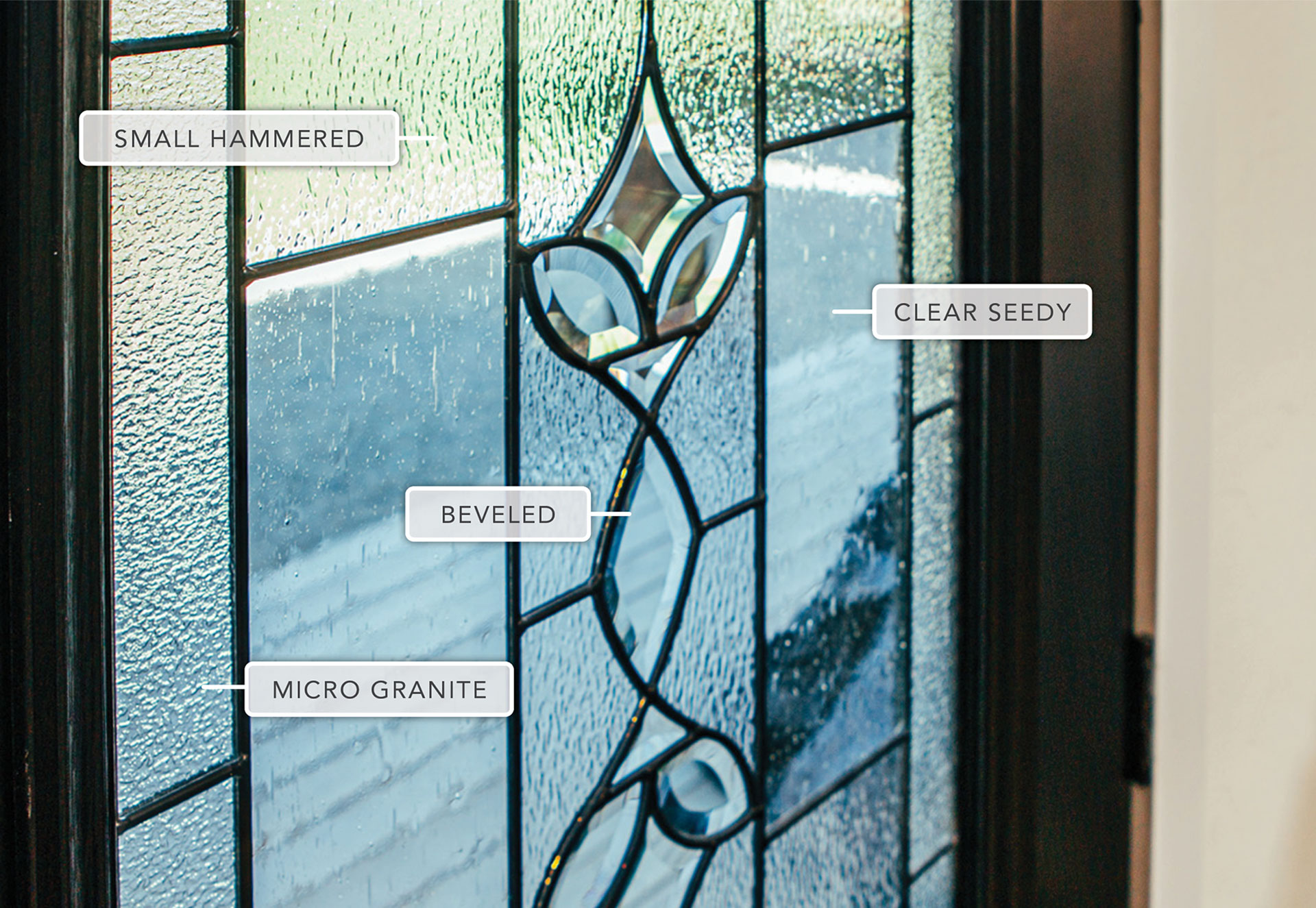 Esmond Decorative Glass