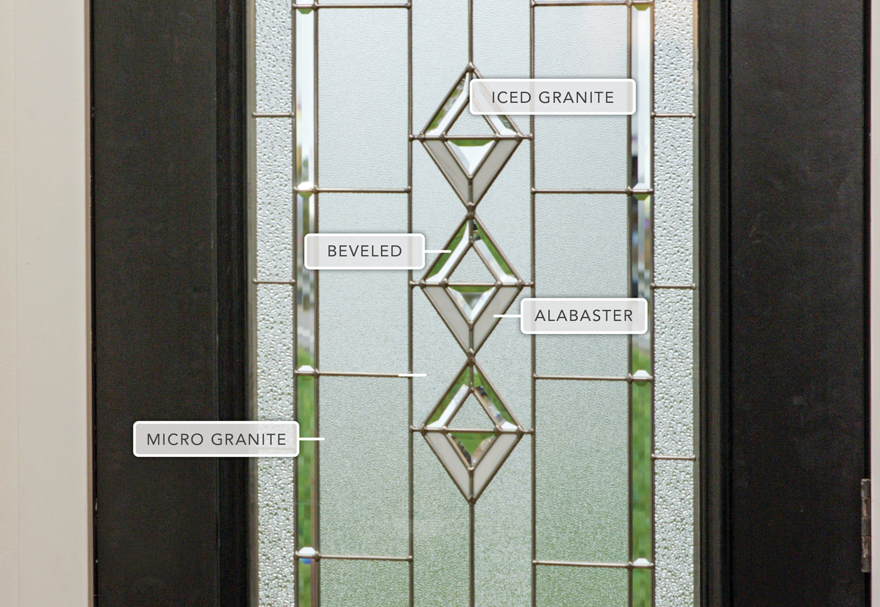 {Gemstone Decorative Glass Detail}
