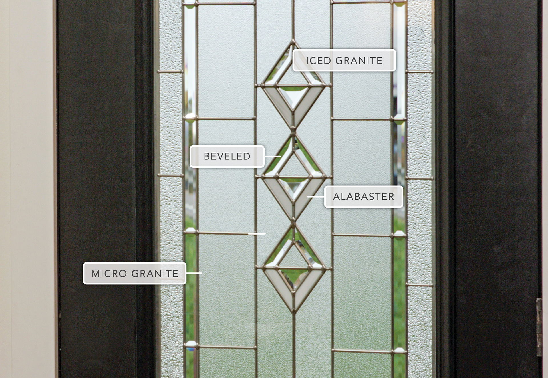 Gemstone Decorative Glass