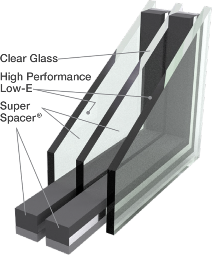 Energy Efficient Windows | Low-E Windows | ENERGY STAR