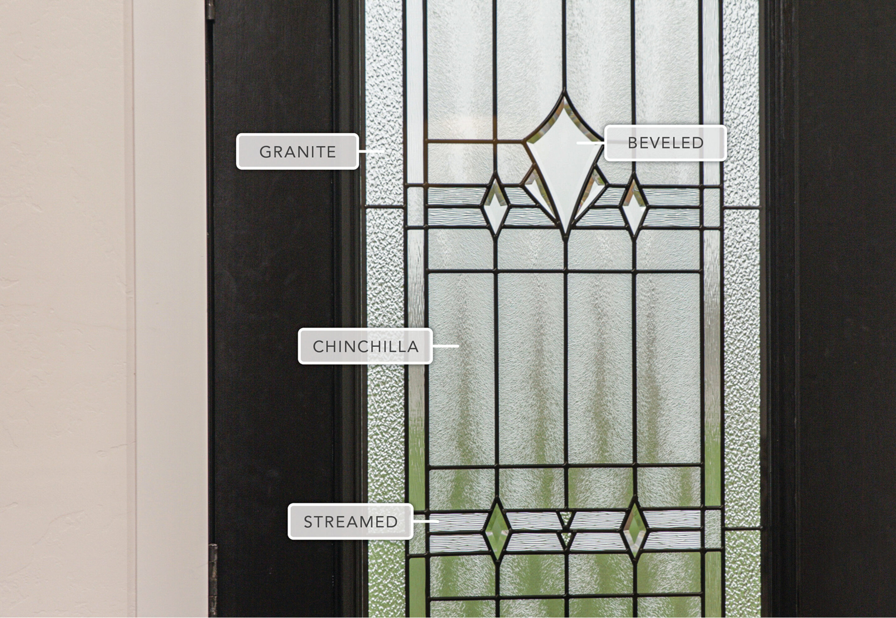 {Tranquility Decorative Glass Detail}