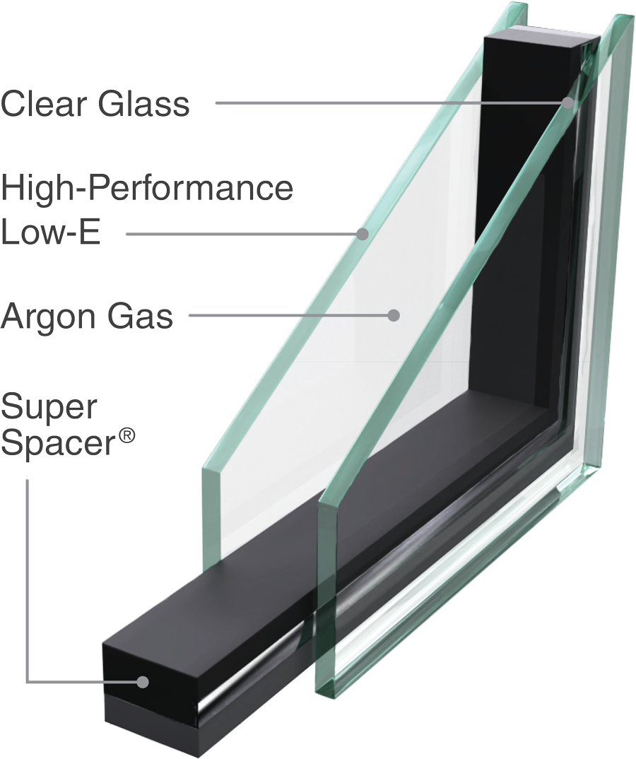 ProVia ComforTech™ glass option DLA