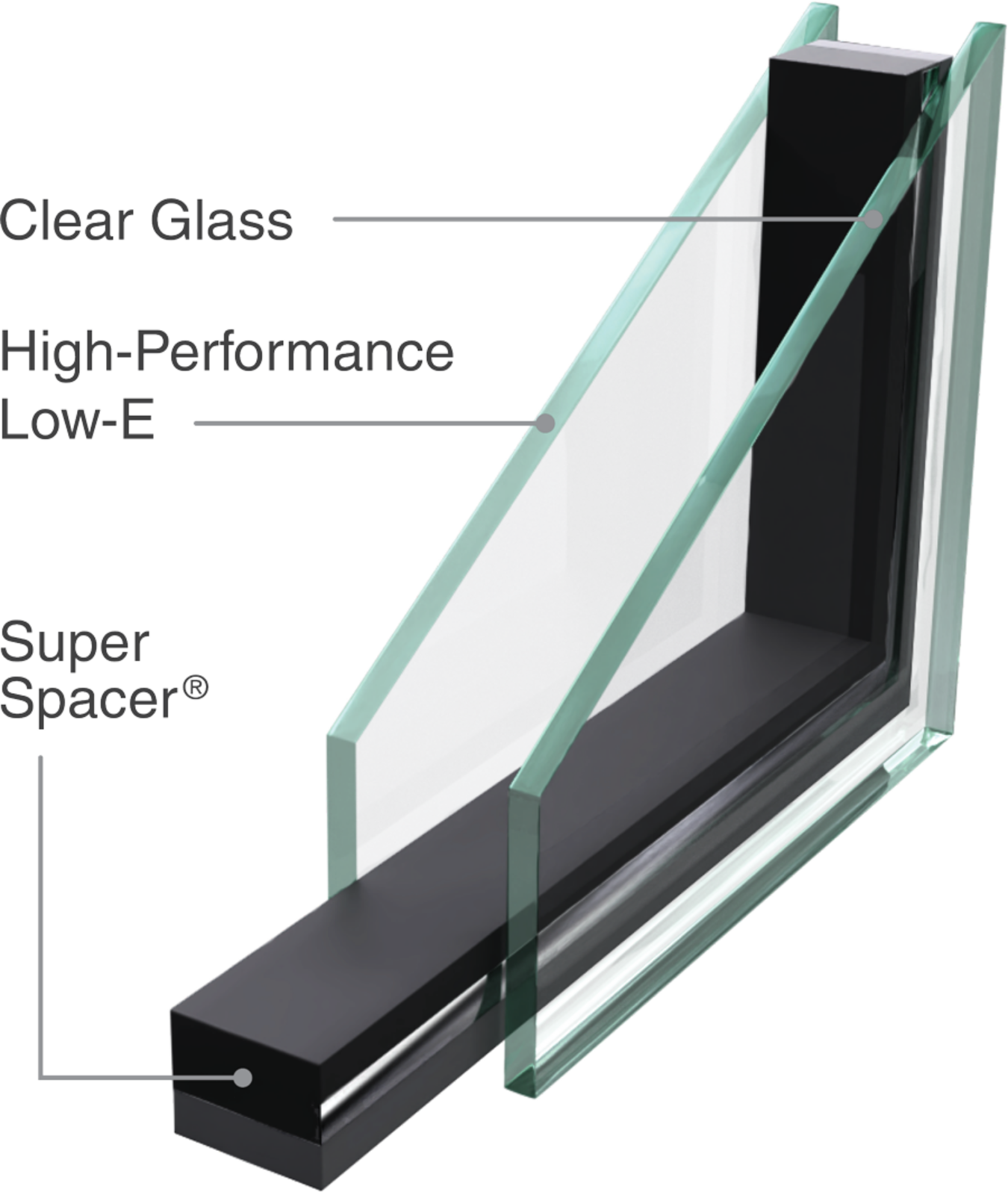 {ProVia ComforTech™ glass option DLE}