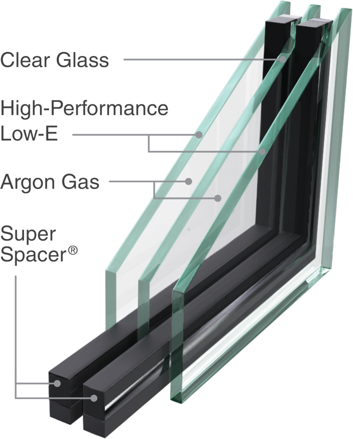 {ProVia ComforTech™ glass option TLA/TLA-UV}