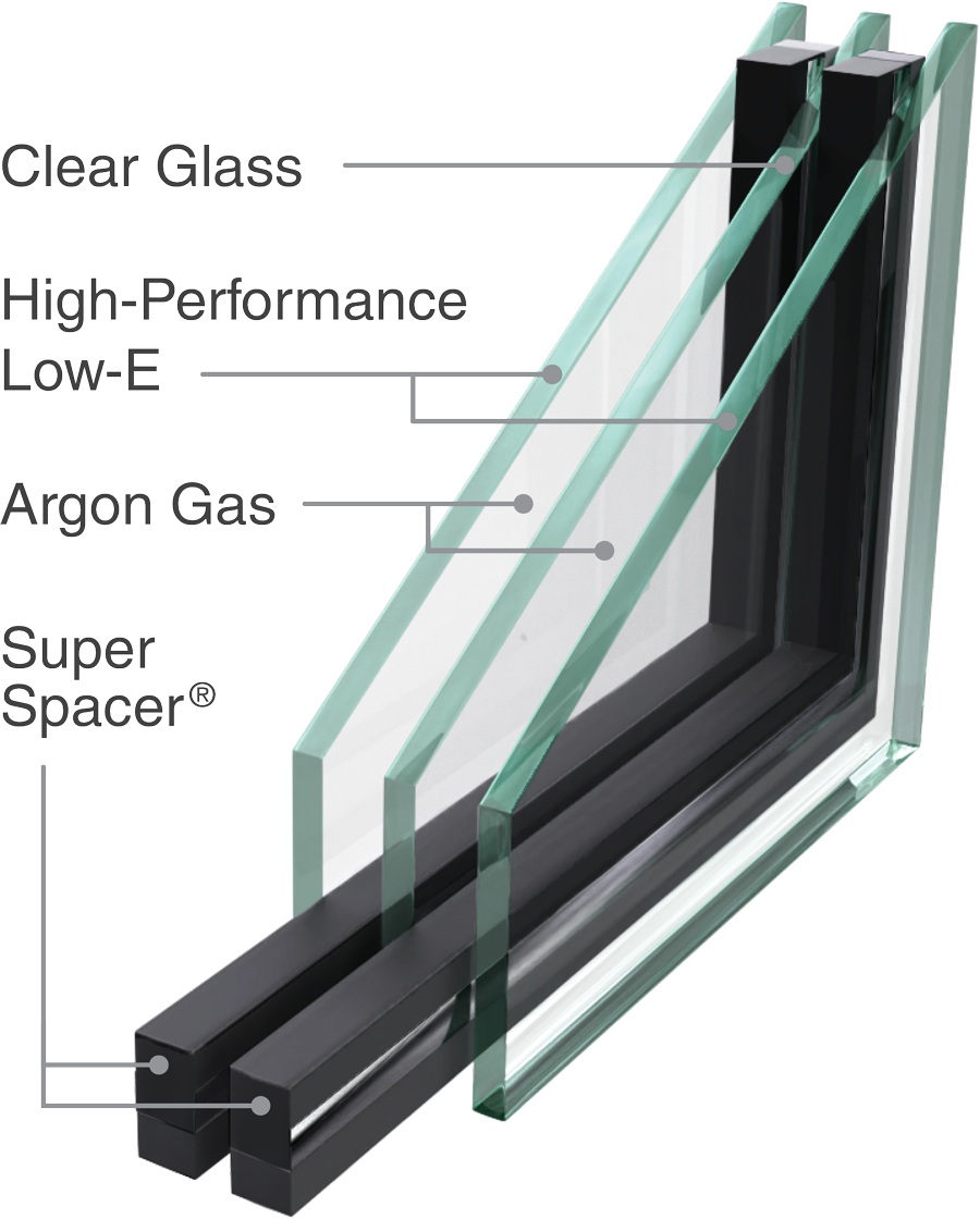 ProVia ComforTech™ glass option TLA/TLA-UV