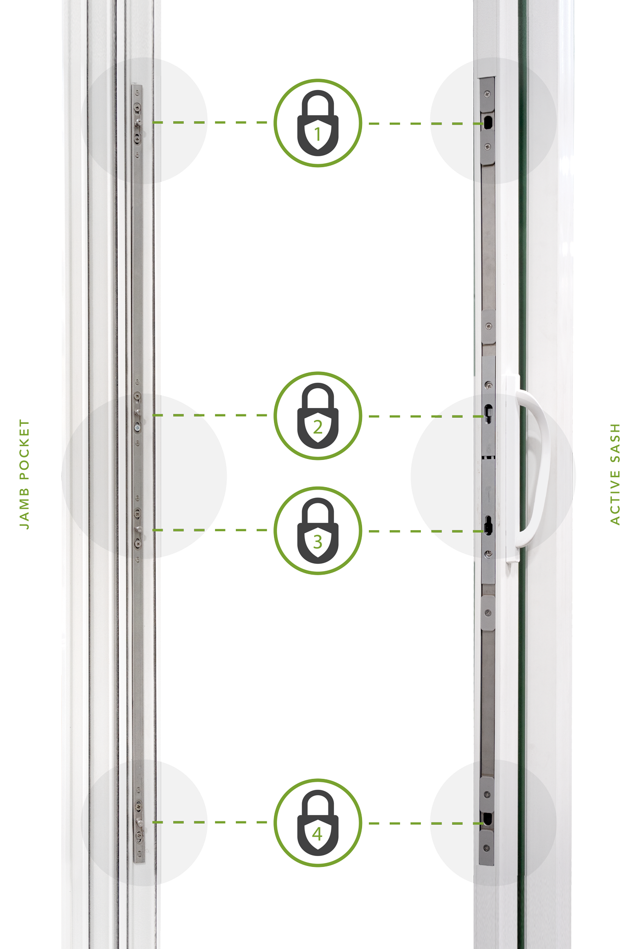 Diagram of a multi-point patio door locking system for ProVia® Endure™ and Aspect™ patio doors