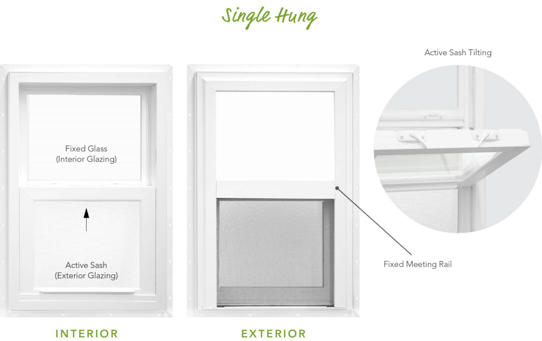 Diagram of the interior and exterior features of ProVia® Endure™ Single Hung Windows